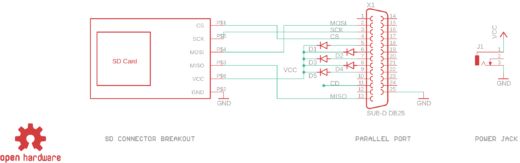 Jak do starého PC dostat data? Přes SD2ParallelPort adaptér!