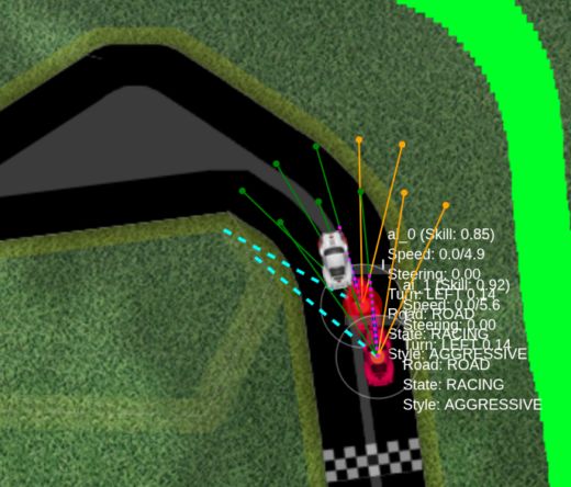 Vývoj her: Laborování se závodní AI