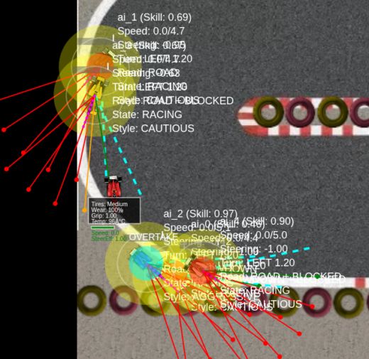 Vývoj her: Laborování se závodní AI