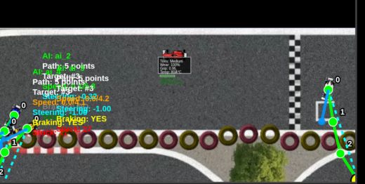 Vývoj her: Laborování se závodní AI