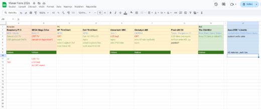 Přijeďte v sobotu 21.3. na Maker Faire do K. Varů, já tam budu s cirkusem!