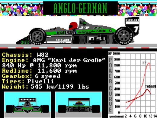 Don Matrelli’s Legacy, chuťovka pro fandy Grand Prix Circuit