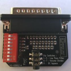 Předobjednejte si CVX4, ultimátní Covox